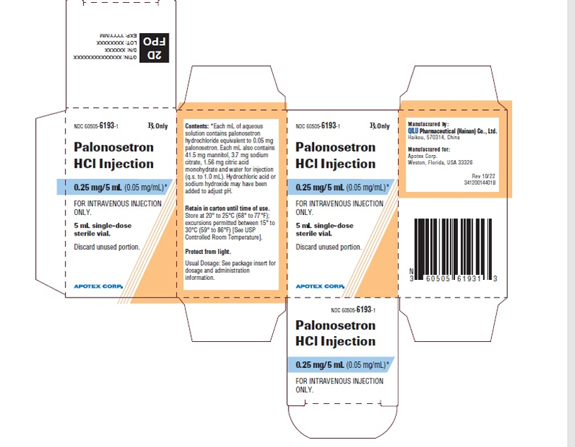 Palonosetron 0.25mg/5ml (0,05mg/ml) sol for inj,  1x 5mL single-dose vial